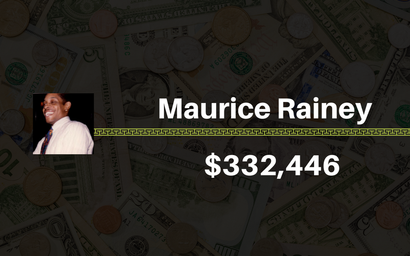 Maurice Rainey, $332,446